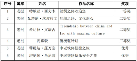 b5457512f40bff4e4e79d57a0ed26208.png
