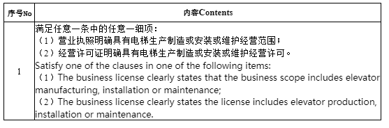 006e2d87d17d562eb6d198c9730f67ca.png
